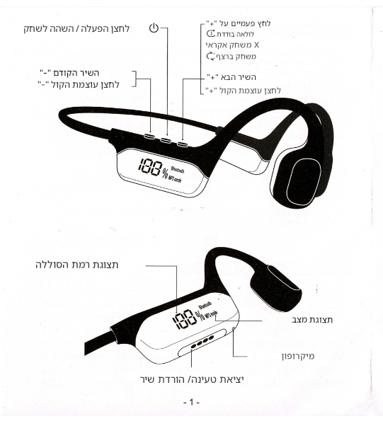 תמונה ממוזערת 3