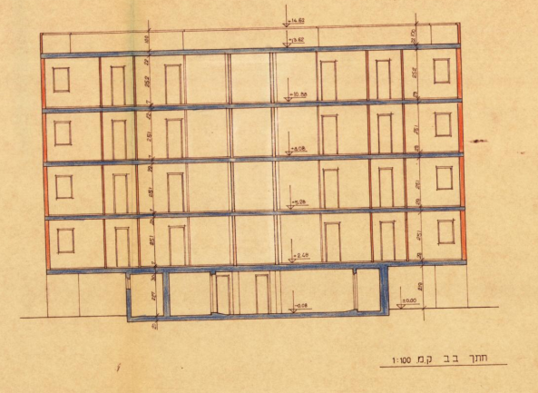 תמונה ממוזערת 5